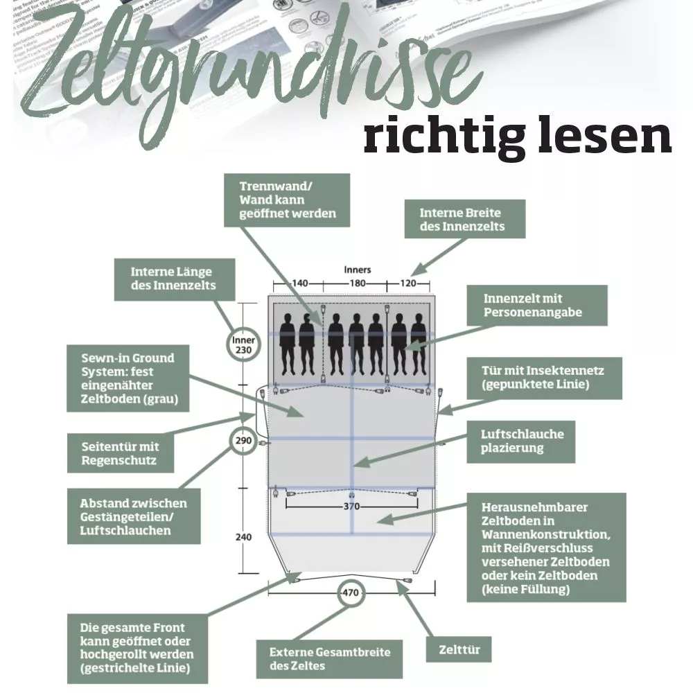 Familienzelt Outwell Greenwood 5 – Bild 14